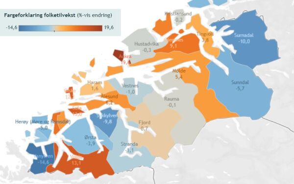Fleire eldre enn barn og unge i fylket allereie frå 2027