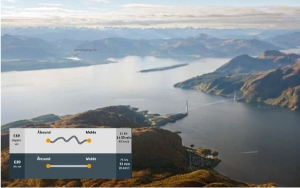 Statens Vegvesen inviterer til webinar om E39 Ålesund-Molde